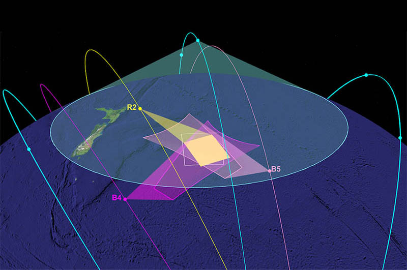 satellite overpasses
