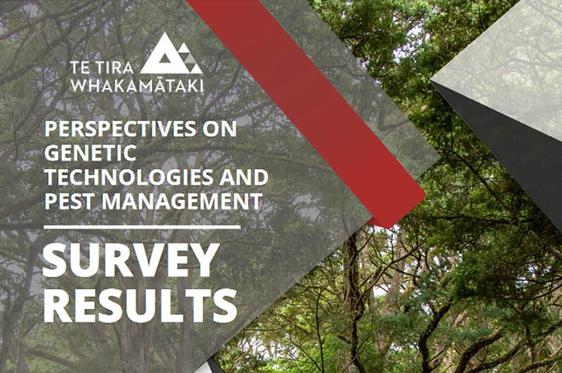 ttw perspectives on genetic technologies cover