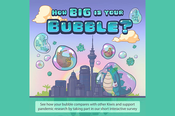 bubble survey