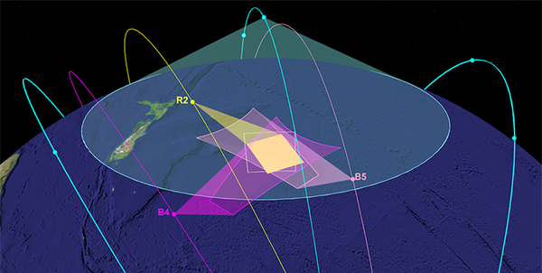 satellite overpasses